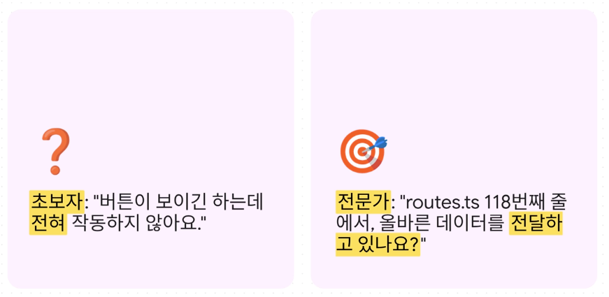 Figure: 초보자의 숙련자의 프롬프트 차이